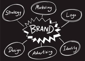 Brand Strategy Marketing und Logo 
(c) rawpixel.com / Freepik