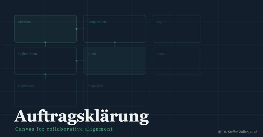 Auftragsklärung