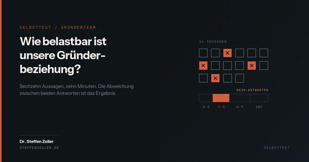 Selbsttest Gründerbeziehung Gründerkonflikt